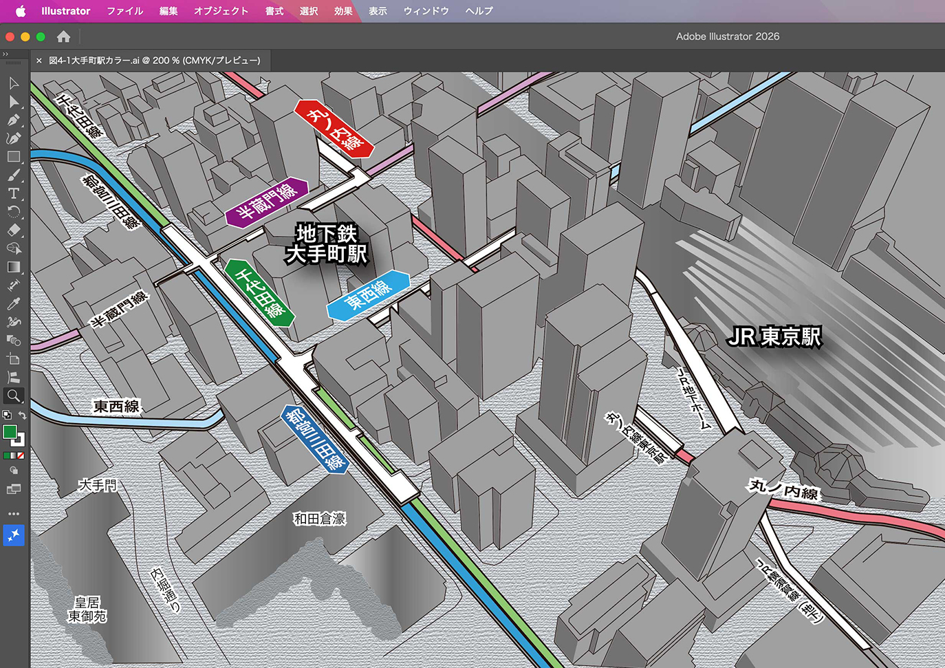 図解による可視化