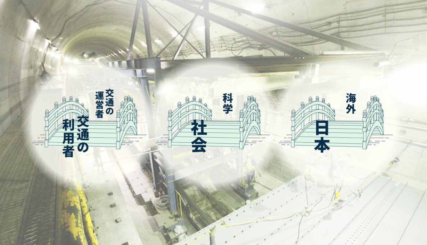 3つのかけ橋になる